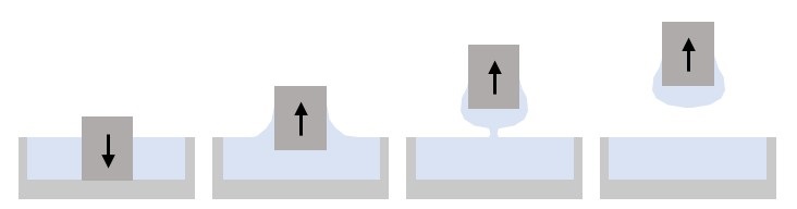 _images/finite-depth-dip-coating.jpg